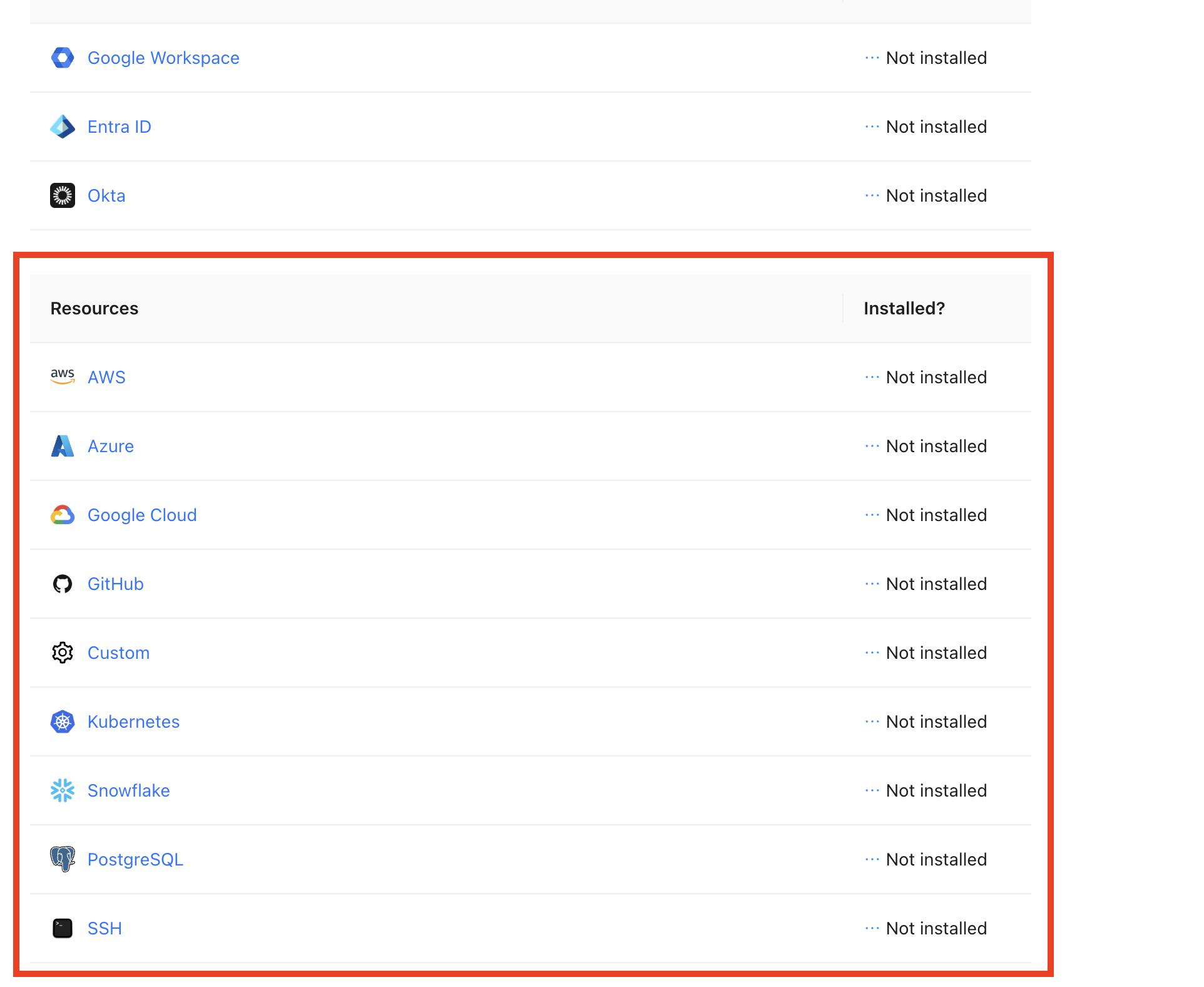 P0 Integrations page with the Resources section highlighted, listing AWS, Azure, Google Cloud, GitHub, Custom, Kubernetes, Snowflake, PostgreSQL, and SSH