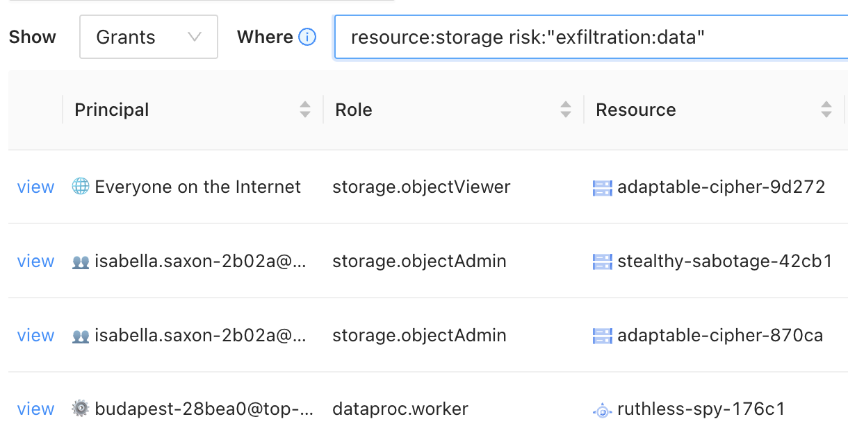 Inventory query results table filtered by storage exfiltration risk showing principals, roles, and affected resources