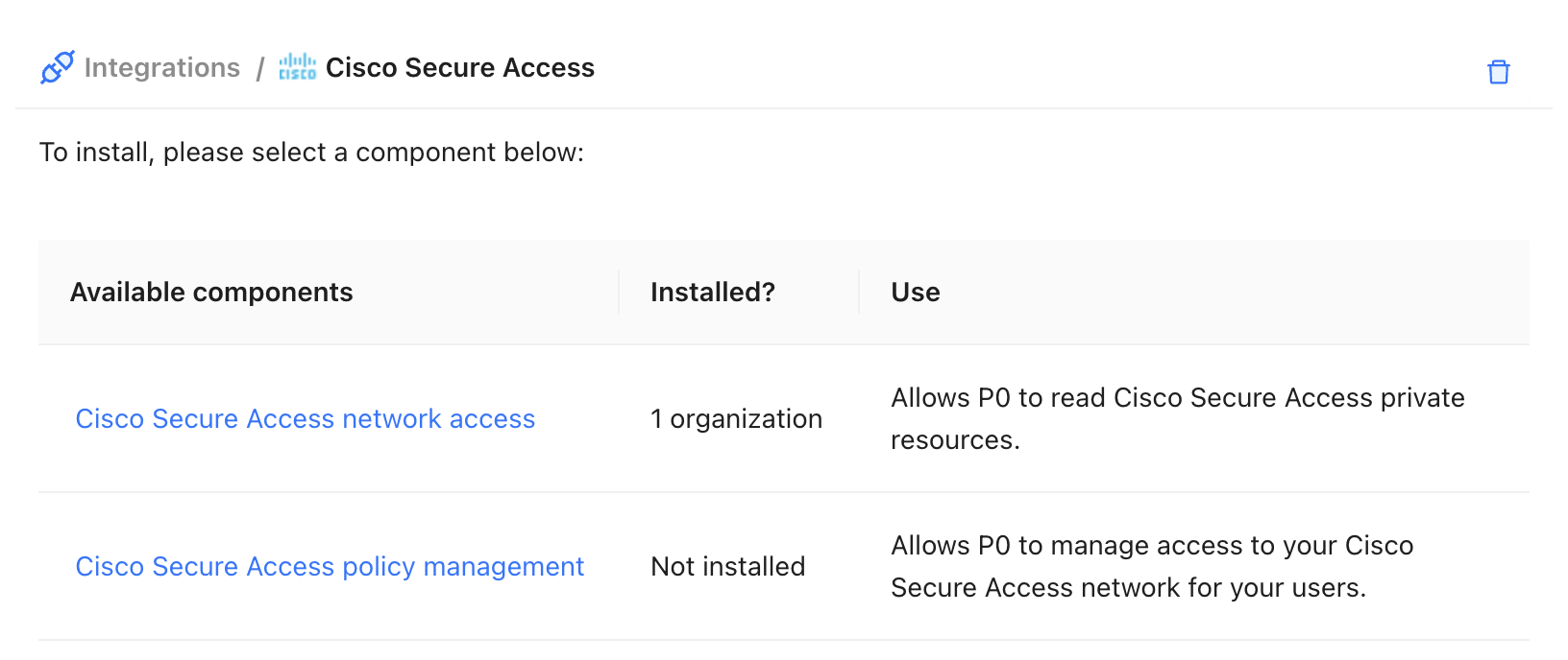 Cisco Secure Access integration components